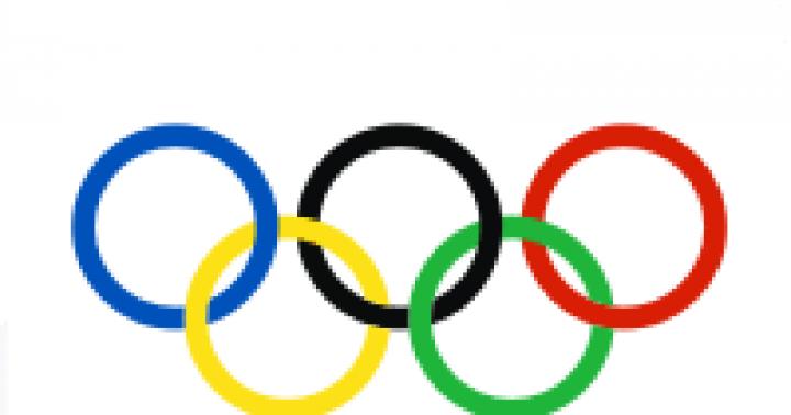 История проведения Олимпийских игр